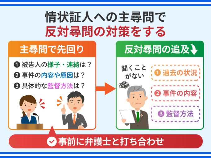 情状証人への主尋問で反対尋問の対策をする