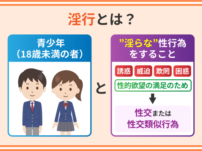 淫行条例違反 オファー 東京 手つなぎ