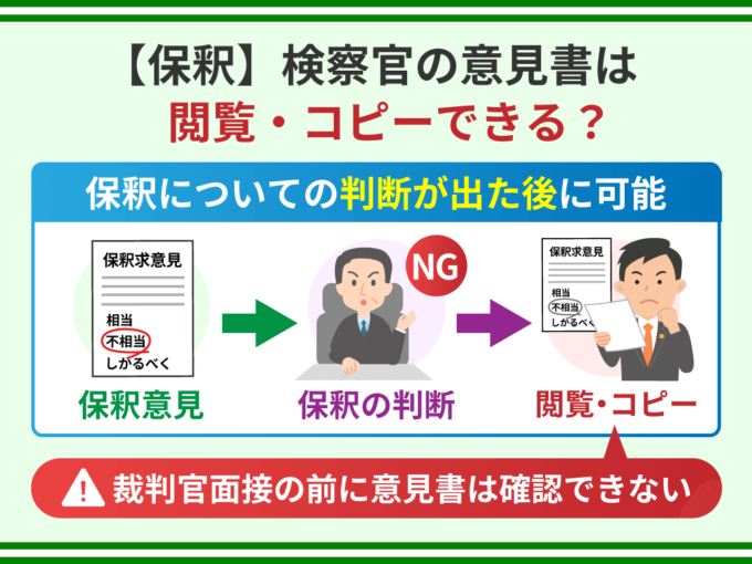 【保釈】検察官の意見書は閲覧・コピーできる？