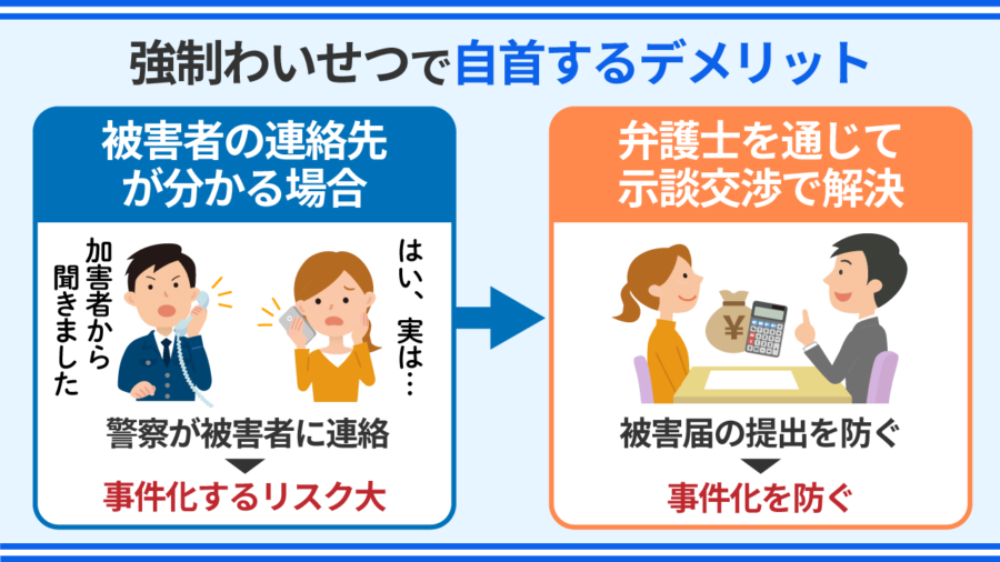 強制わいせつで自首するデメリット