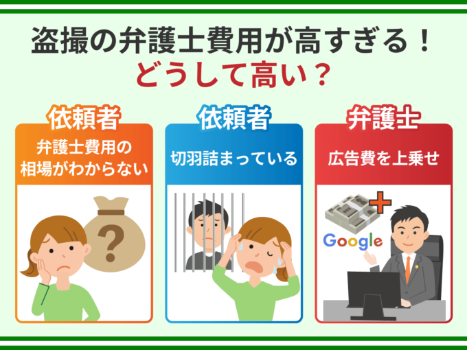 盗撮の弁護士費用が高すぎる！どうして高い？