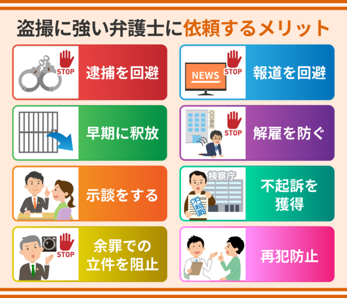 盗撮に強い弁護士に依頼するメリット