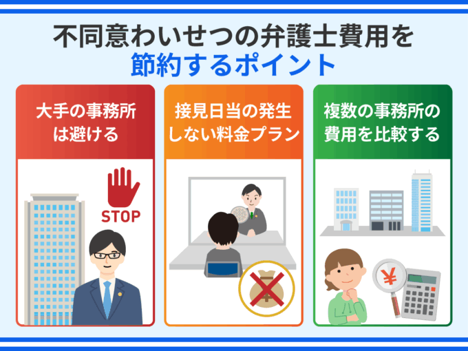 不同意わいせつの弁護士費用を節約するポイント