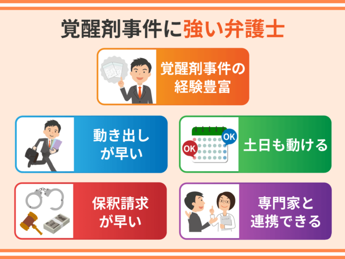 覚醒剤事件に強い弁護士