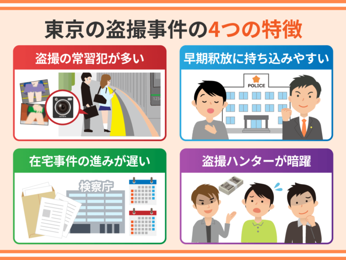 東京の盗撮事件の4つの特徴
