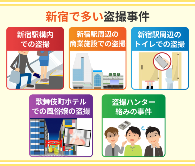 新宿で多い盗撮事件