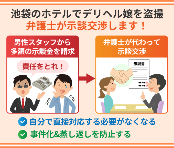 池袋のホテルでデリヘル嬢を盗撮_弁護士が示談交渉します