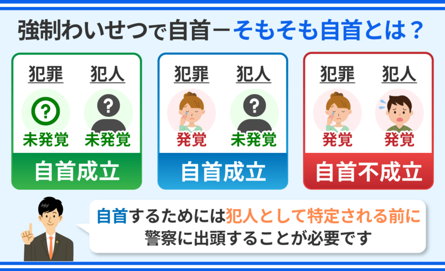 不同意わいせつで自首するメリット・デメリットや自首の流れを弁護士が解説 逮捕・示談に強い東京の刑事事件弁護士