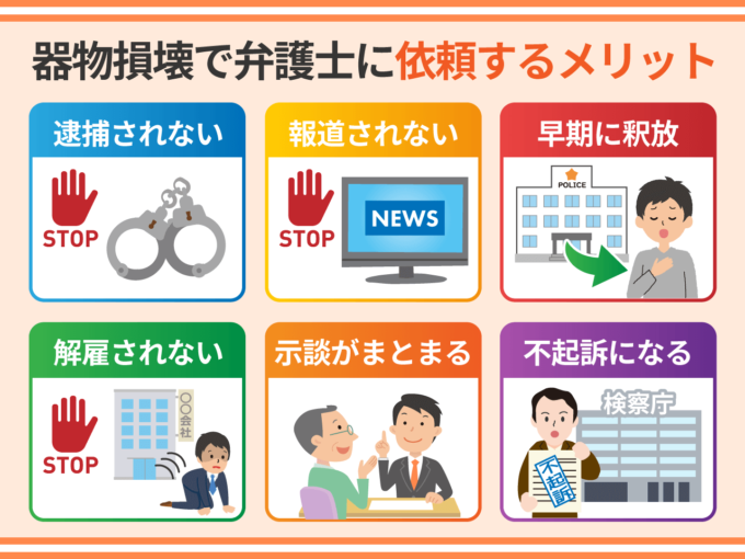 器物損壊で弁護士に依頼するメリット