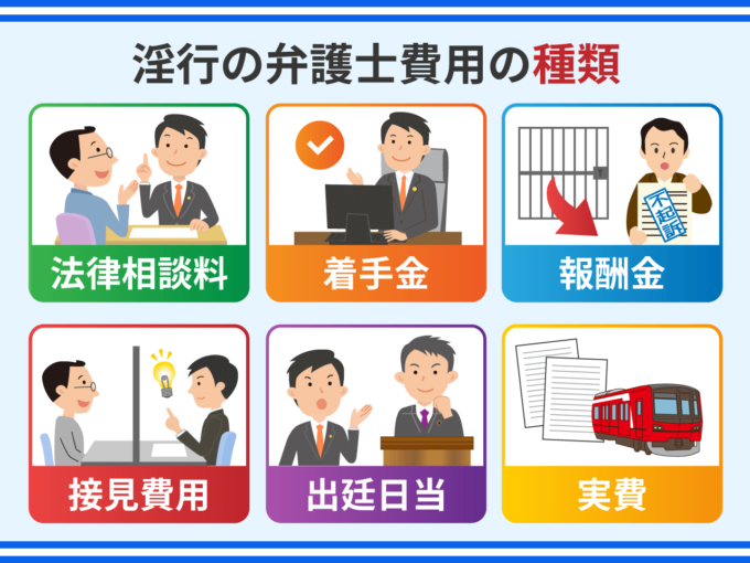 淫行の弁護士費用の種類