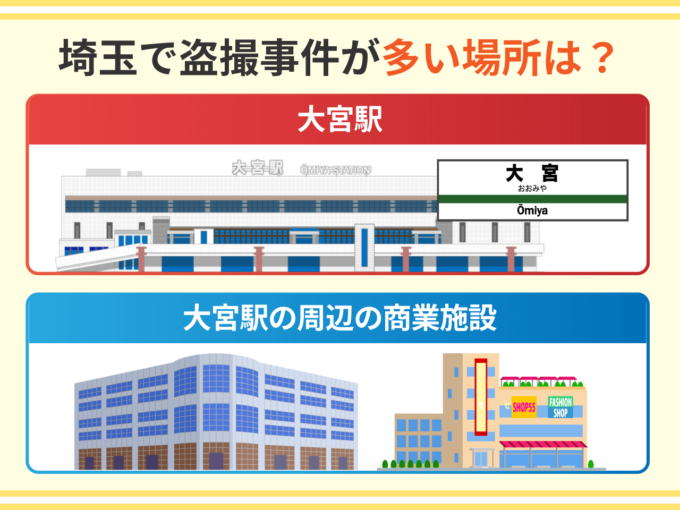 埼玉で盗撮事件が多い場所は？