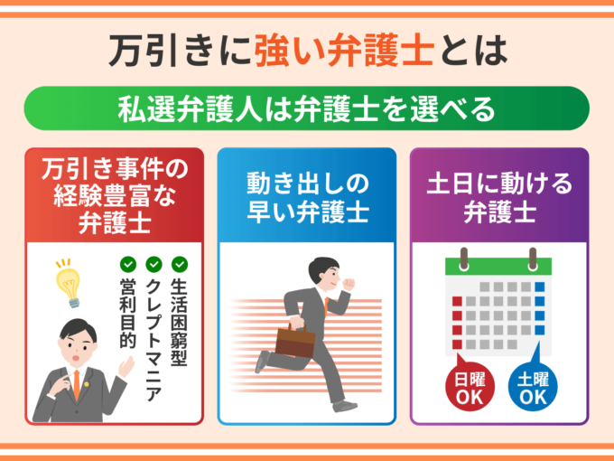 万引きに強い弁護士