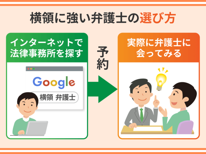 横領に強い弁護士の選び方