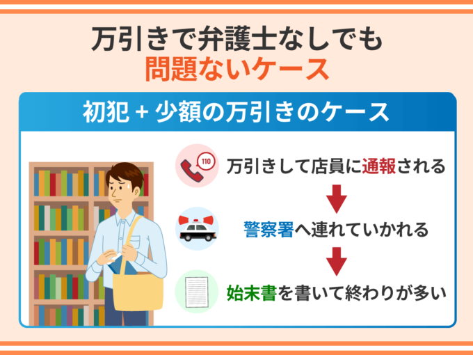 万引きで弁護士なしでも問題ないケース