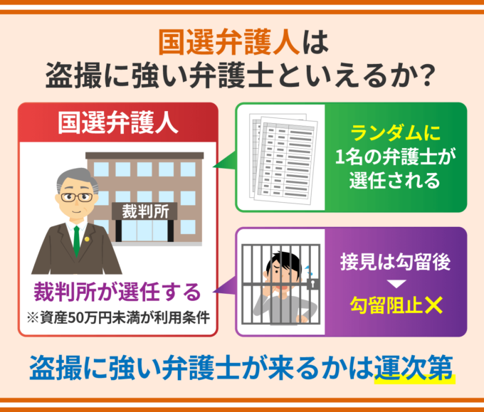 国選弁護人は盗撮に強い弁護士といえるか？