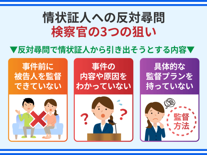 情状証人への反対尋問_検察官の3つの狙い