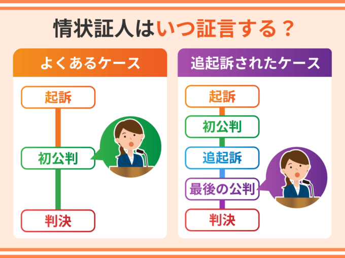 情状証人はいつ証言する？