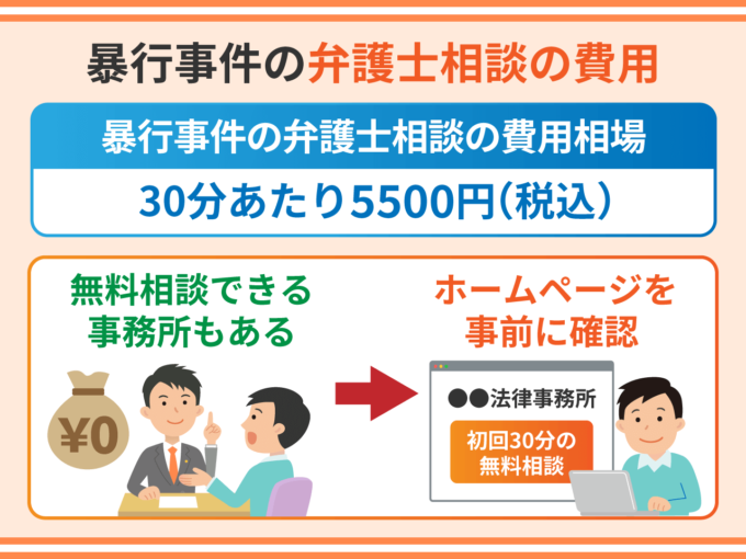 暴行罪の弁護士相談の費用は？