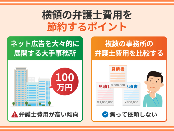 横領の弁護士費用を節約するポイント