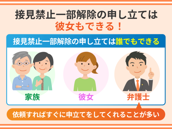 接見禁止一部解除の申し立ては彼女もできる！