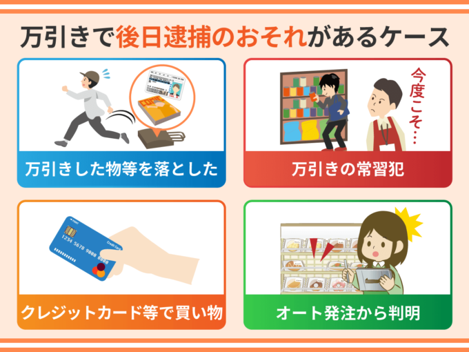 万引きで後日逮捕のおそれがあるケース