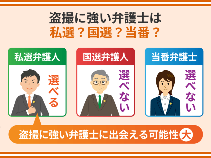 盗撮に強い弁護士は私選？国選？当番？
