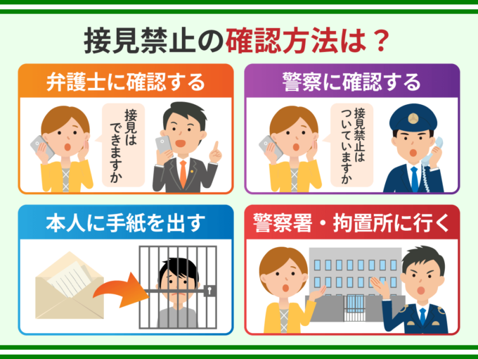 接見禁止の確認方法