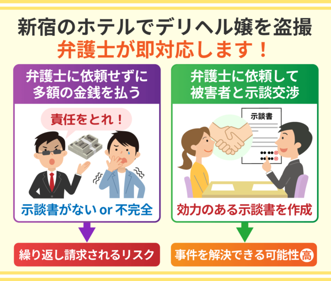 新宿のホテルで風俗嬢を盗撮_まずは弁護士へ相談しよう
