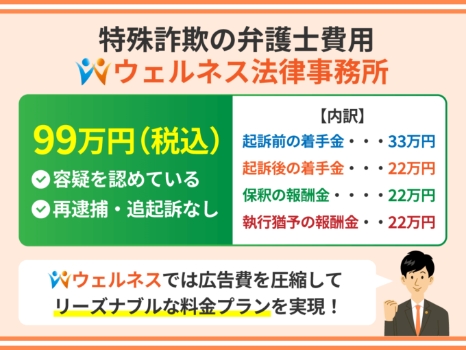 特殊詐欺の弁護士費用－ウェルネス法律事務所