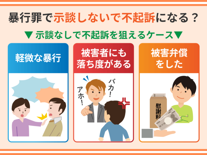 暴行罪で示談しないで不起訴になる?