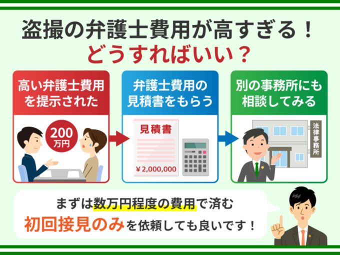 盗撮の弁護士費用が高すぎる！どうすればいい？