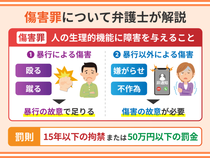傷害罪について弁護士が解説
